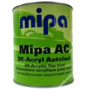 2К АКРИЛОВАЯ КРАСКА MIPA